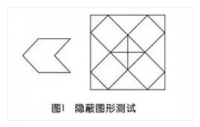 2024年下半年广东教师资格中学《教育知识与能力》考试习题（六）