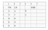 2024年下半年广东教师资格中学《综合素质》考试习题（九）