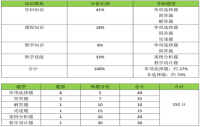 广东教师资格考试高中数学试卷结构